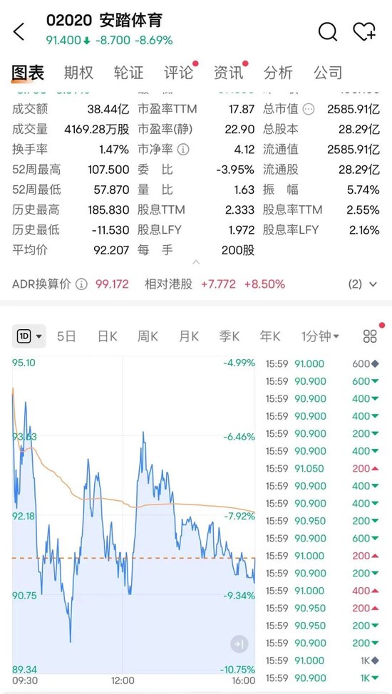 芯片股，逆市大涨！
