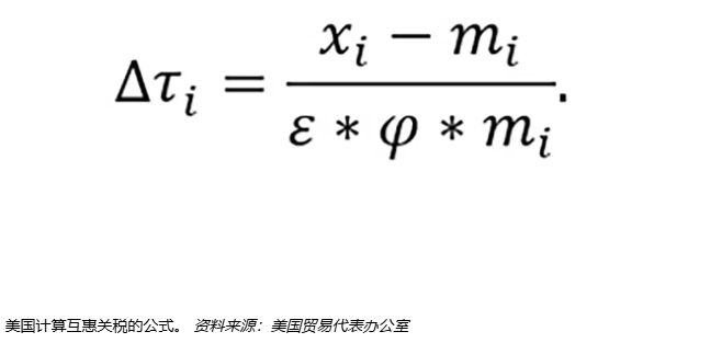 贸易逆差÷对美总出口÷2=对等关税 特朗普贸易政策竟如此简单？