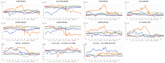 铁矿：强势需求支撑上行