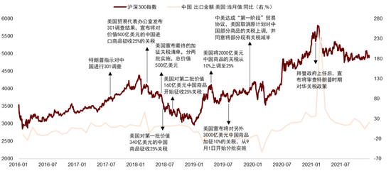 中金：中国资产短期相比全球股市具备韧性 回调将迎来布局机会