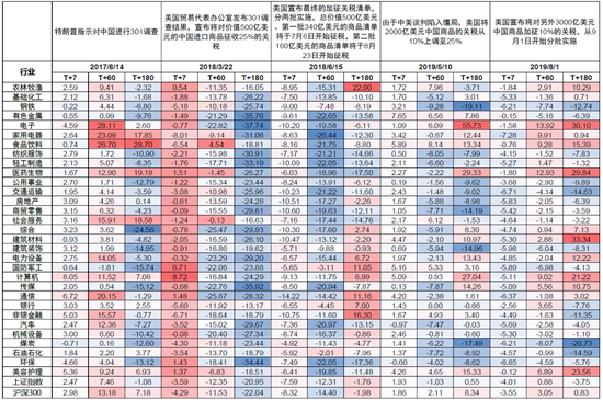 中金：中国资产短期相比全球股市具备韧性 回调将迎来布局机会