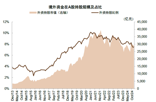 中金：中国资产短期相比全球股市具备韧性 回调将迎来布局机会