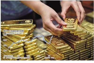 美关税政策引发避险 国际金价重回升势