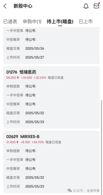 港股IPO赚钱效应太强了！2只新股暗盘暴涨