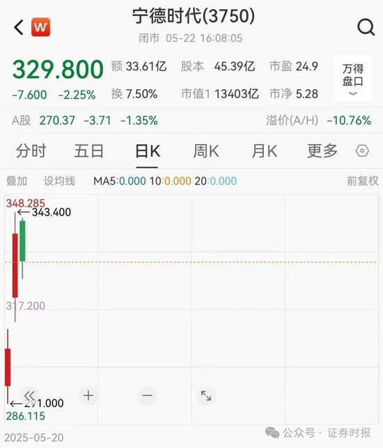 港股IPO赚钱效应太强了！2只新股暗盘暴涨