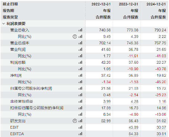 紫光股份港股上市收到证监会反馈意见：控股股东西藏紫光通信的100%股权被质押，是否会导致重大权属纠纷