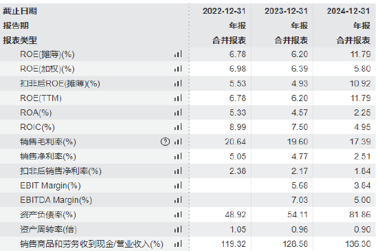 紫光股份港股上市收到证监会反馈意见：控股股东西藏紫光通信的100%股权被质押，是否会导致重大权属纠纷
