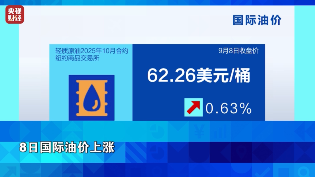 金价，又涨了！再创历史新高→