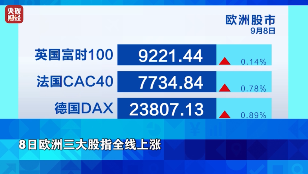 金价，又涨了！再创历史新高→