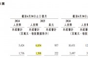 腾讯音乐、网易云音乐，为何都在“减重”娱乐直播？