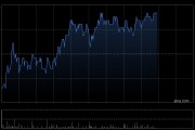 中信里昂：料网易-S次季游戏收入反弹 年增17.9%