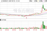 柳工：公司生产销售的产品都是在国内研发