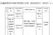 国任财险被罚100万元：数据不真实、未按照规定使用经备案的保险条款和保险费率