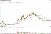东风开启研发整合 岚图向东风日产“输血”三电等核心技术