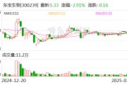 东宝生物：公司不直接生产头发护理产品