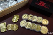 黄金价格预测：继续面临上行压力，回调即是机会