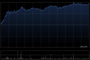 药明康德获Computershare Hong Kong Trustees Limited增持71.63万股 每股作价约66.51港元