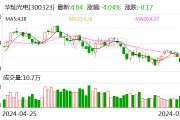 华灿光电发生大宗交易 成交溢价率3.47%