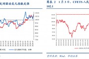 华创张瑜：人民币汇率弹性释放不是坏事