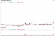 中信证券与中金公司已上报SFISF