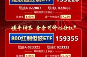“慢牛”节奏如何把握？这类战略底仓看过来！