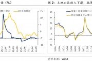 积极财政落点在哪？