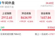 涨涨涨！超5000股飘红 “牛市旗手”集体爆发！最新三季报业绩预告名单抢先看 12股业绩预增