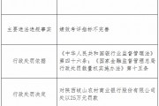 陕西岐山农村商业银行因绩效考评指标不完善被罚25万元