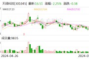 天禄科技：股东马长建计划减持公司股份不超过60万股