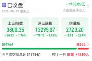 A股午后跳水，牛市结束了吗