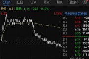 锦江航运53岁女董事长，辞职！