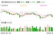 中银证券给予丽江股份增持评级 24H1业绩短暂承压 关注旺季表现及供给增量