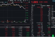 一则消息点燃算力赛道，创AI跑赢同类，创业板人工智能ETF华宝（159363）逆市涨0.56%！铜牛信息尾盘炸板