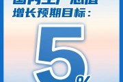 政府工作报告：2025年GDP增长目标5%左右！居民收入增长和经济增长同步，城镇新增就业1200万人以上