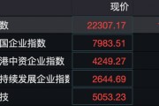 港股翻红！中资券商股大涨！这一板块大爆发