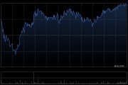 心动公司购股权获行使发行1.04万股普通股