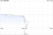 嘉华国际发布年度业绩 股东应占溢利3.35亿港元同比减少58.23%
