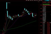 8连板、7连板、9天8板......A股这一板块，暴涨股批量出现！
