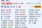 强生涨超1.9% Q2销售额及调整后每股收益超预期