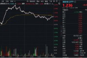 高层发话“加快推进国防和军队现代化”！国防军工ETF（512810）周涨6.46%大幅跑赢市场！