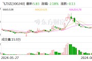 货量稳步增长 飞力达上半年营收32.79亿元 同比增长44.83%
