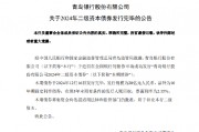 青岛银行：完成发行20亿元二级资本债券