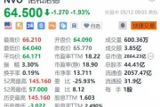 美股异动丨诺和诺德跌近2% 礼来称Zepbound减重效果远好于Wegovy