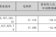 教科书级风险样本！红相股份业绩巨亏、商誉减值与财务造假引发连环诉讼压顶