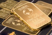 如何为黄金投资制定合理的交易计划？