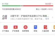 全球突发，多股涨停！