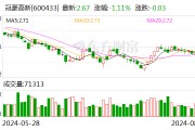 冠豪高新：上半年净利润8474.27万元 同比扭亏为盈