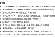华熙生物炮轰券商研报风波：西部证券涉事报告离奇“消失”，九家遭点名券商又为何集体沉默