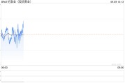 空头福音！中国央行连续第四个月暂停增持