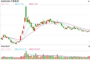 中集集团交付全球最大最新一代海上风电安装船，船舶碳足迹可减少78%以上